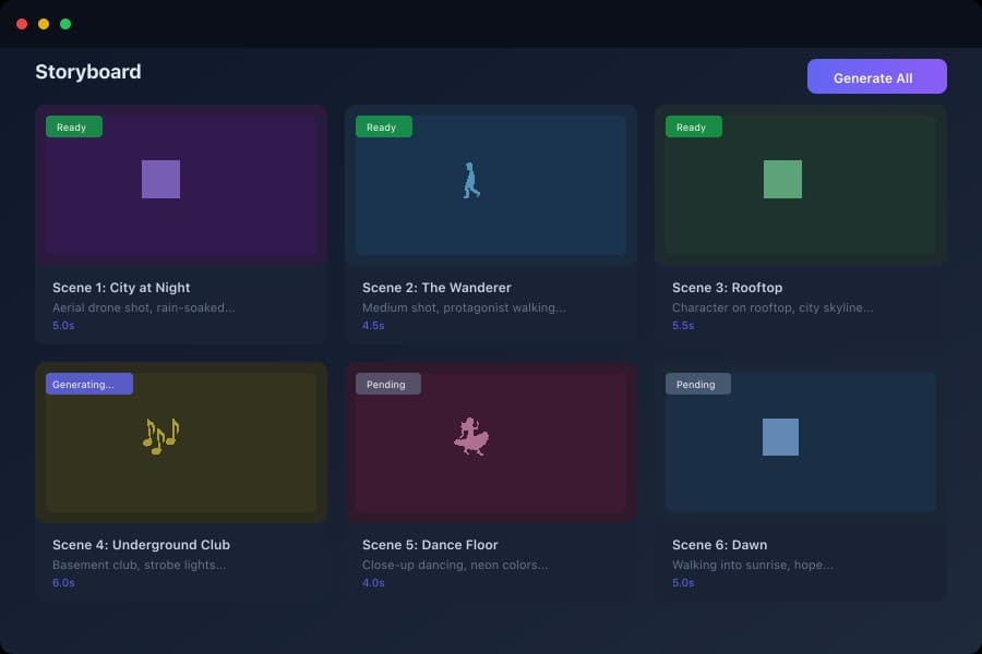 Storyboard grid with generated scene images