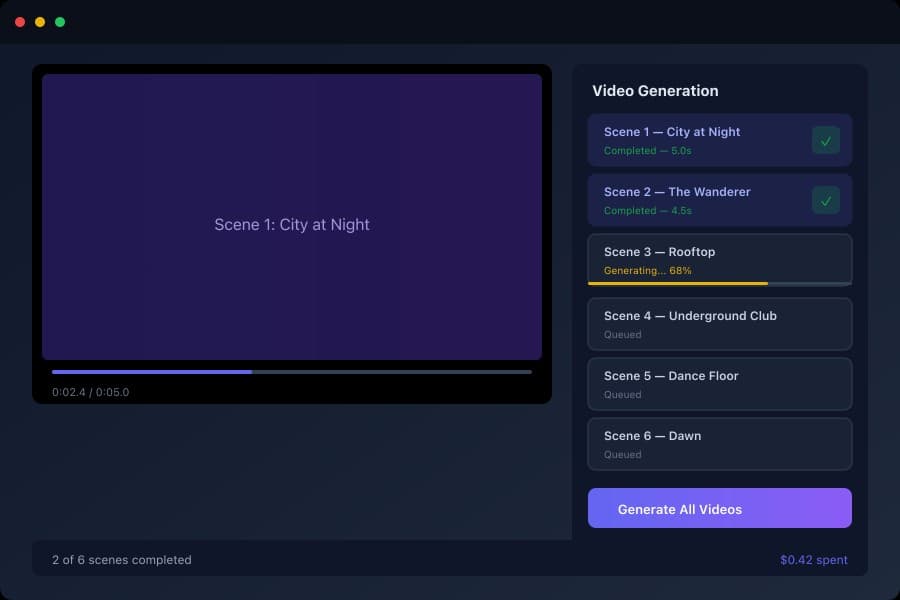 Video generation panel with scene progress